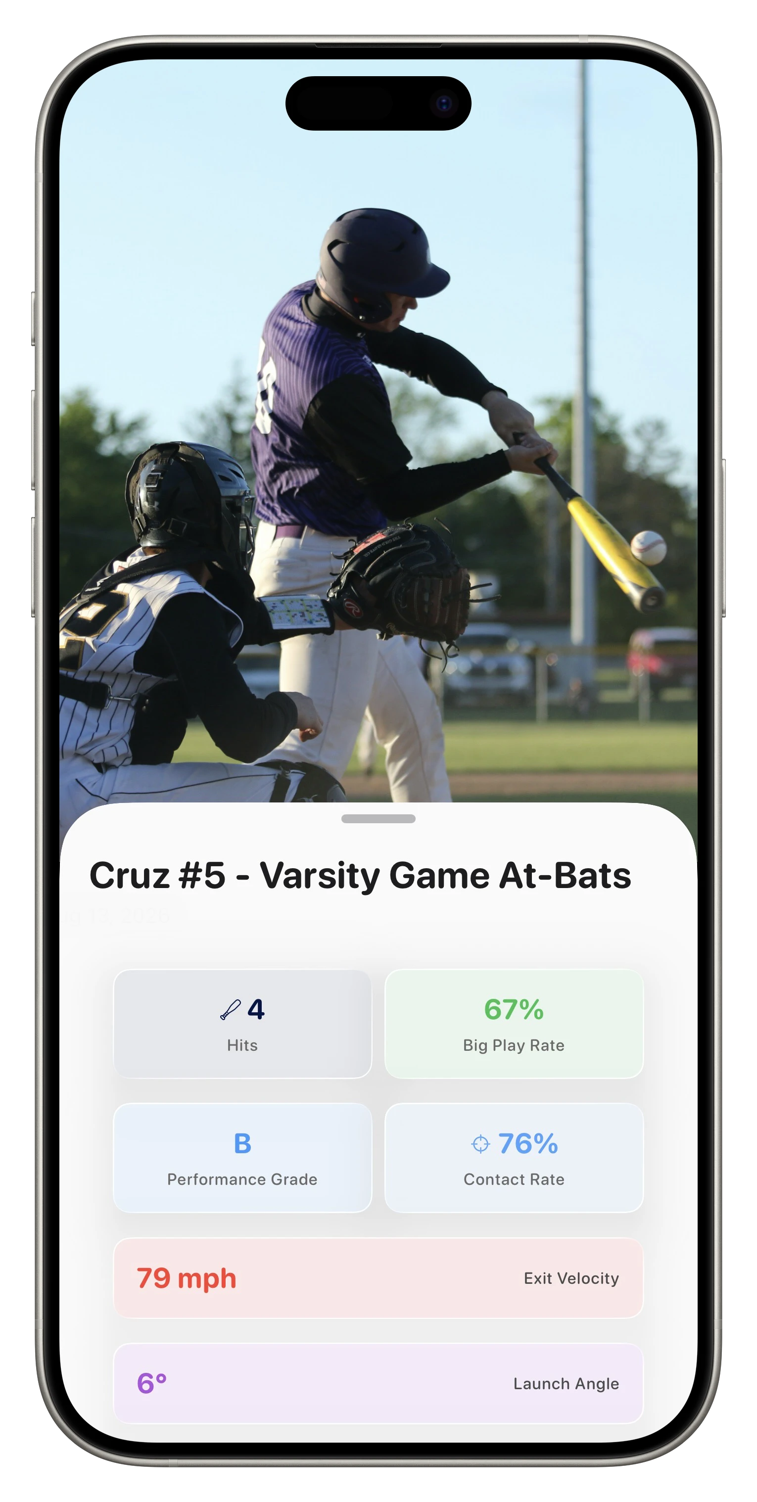 Bat AI Action