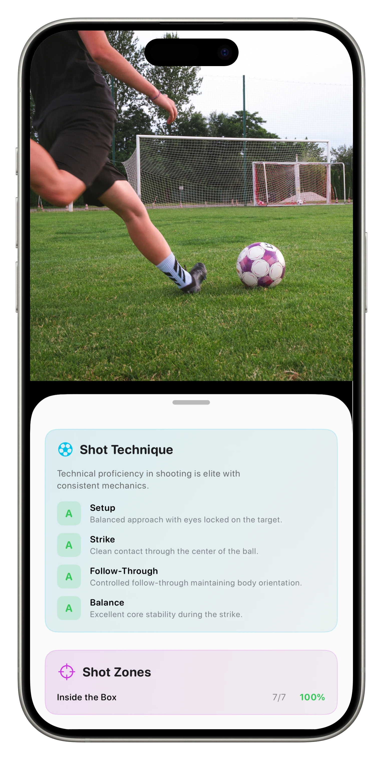 Soccer AI Shot Technique Analysis